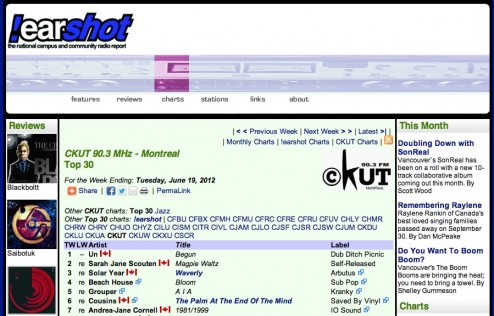 CKUT Top 30 Charts - 19 June 2012